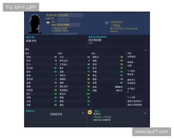 2025年全球足球球星排行榜:顶级球员实力对比与未来潜力分析 2025年全球足球球星排行榜:顶级球员实力对比与未来潜力分析
